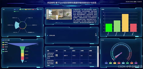 基于Python的Hadoop与Spark共享单车数据存储系统设计与实现